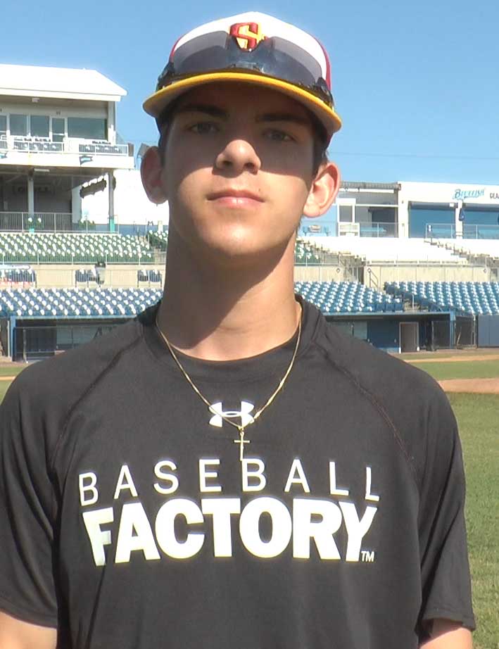 AJ Guerrero