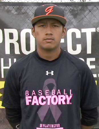 Anthony Lopez