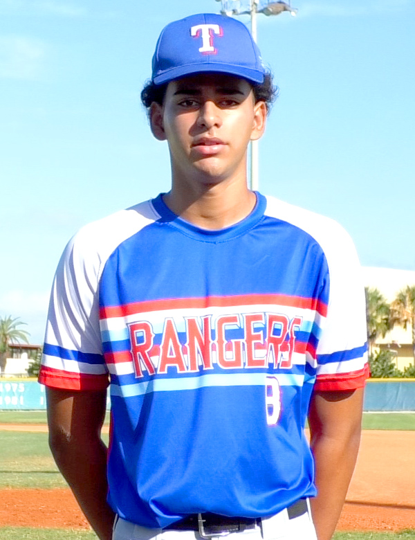 Angel Medina