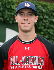 Brandon Brennan