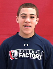 Brandon Castillo