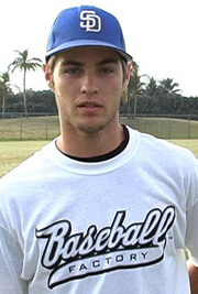 Brandon Roush