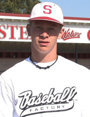 Chad Cox