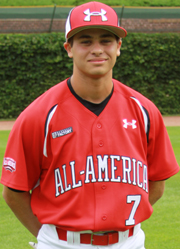 Connor Castellano