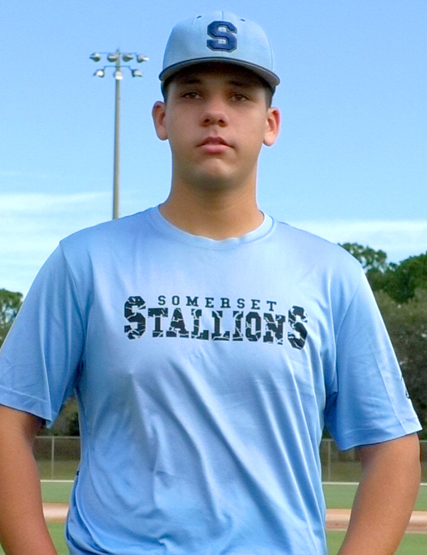 Giancarlo Santos Jr