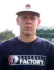 Jordan DeLuca - Baseball - Indiana University of Pennsylvania Athletics