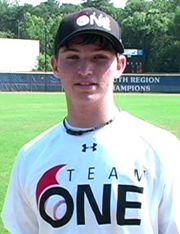 Kevin Davis