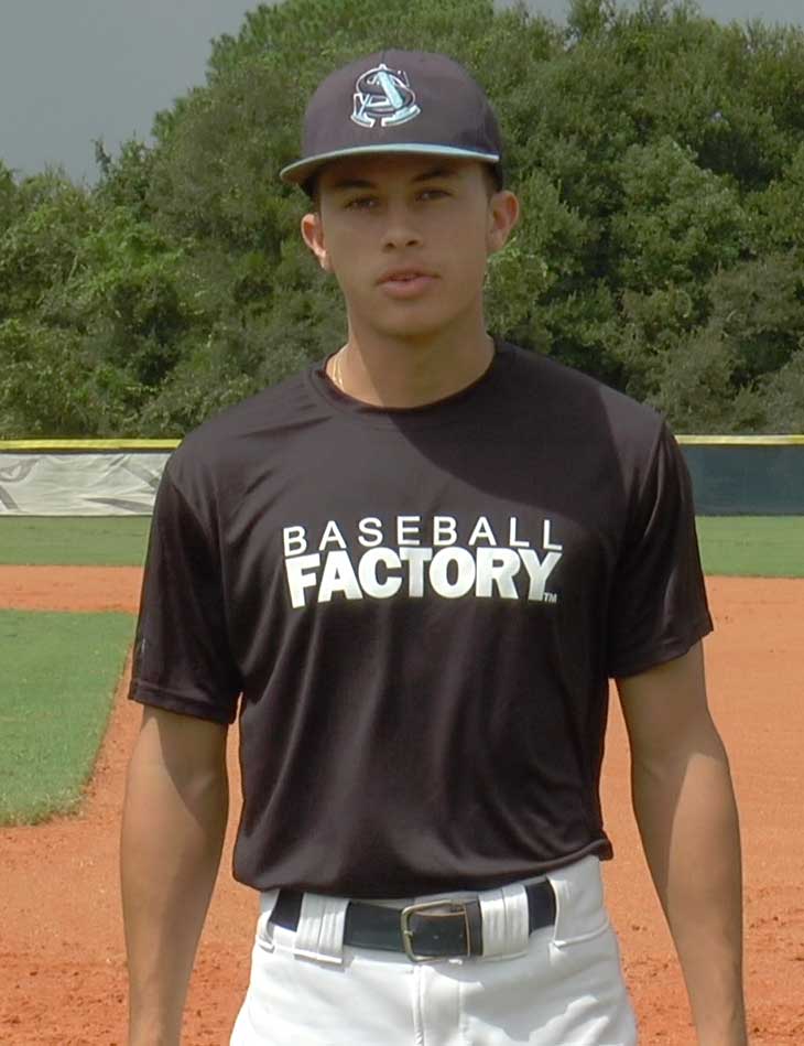 Nicholas Aveiga