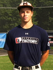Nick Rabat